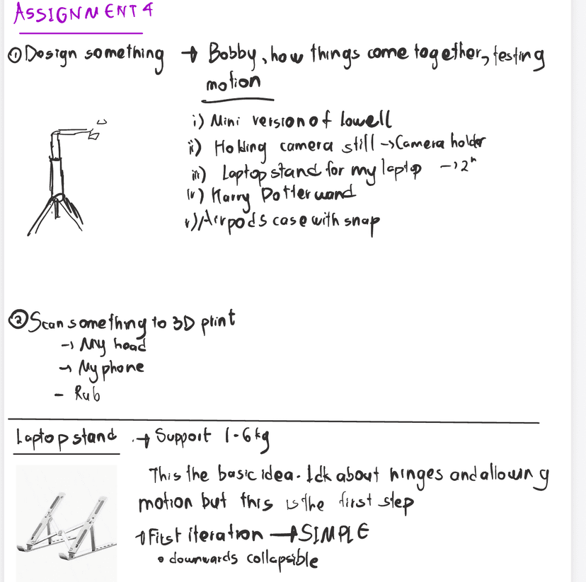 3D Ideas